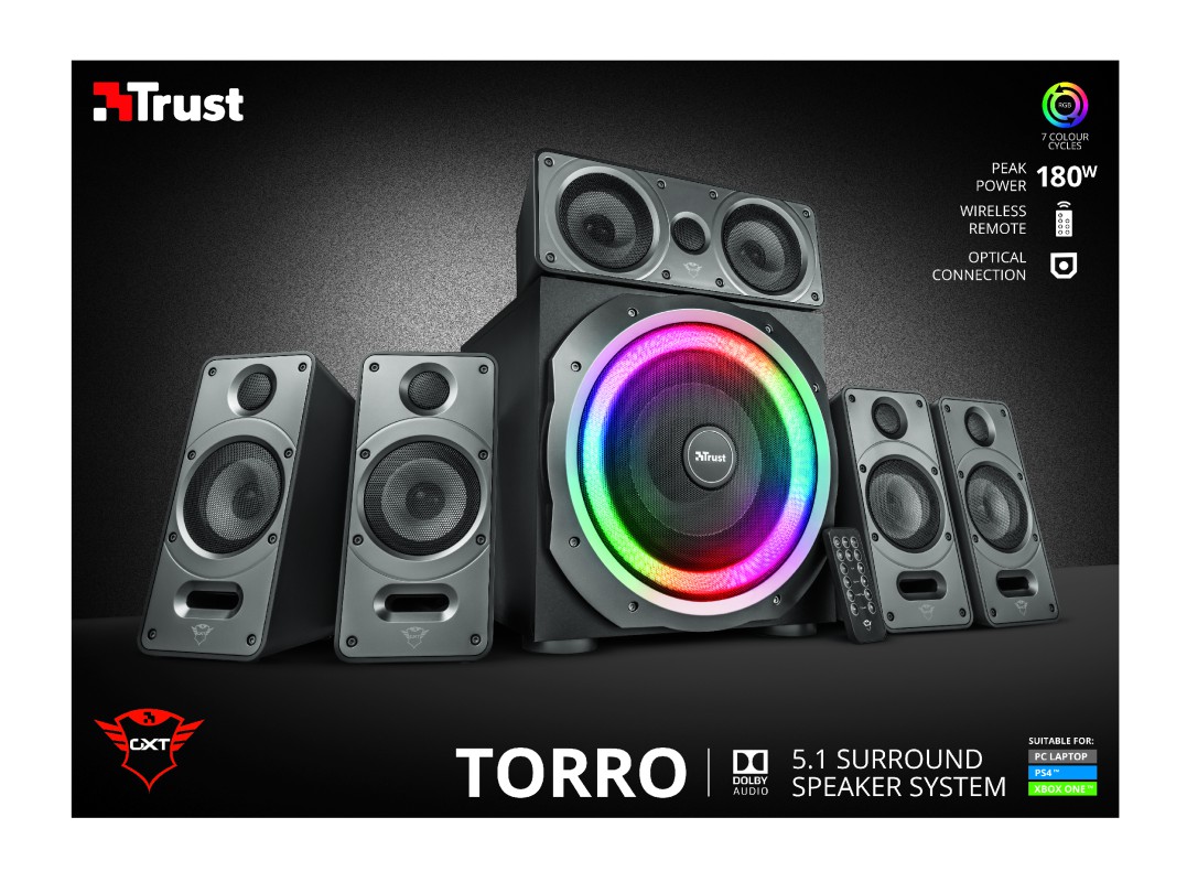 gxt 698 torro